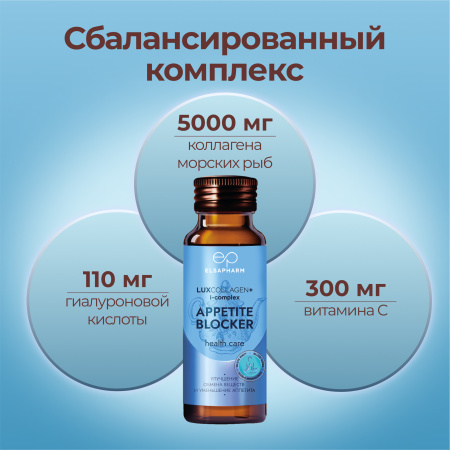 Коллаген морской APPETITE BLOCKER для похудения LUXCOLLAGEN+ i-complex, ЛЮКСКОЛЛАГЕН КОНТРОЛЬ АППЕТИТА, 6 шт.